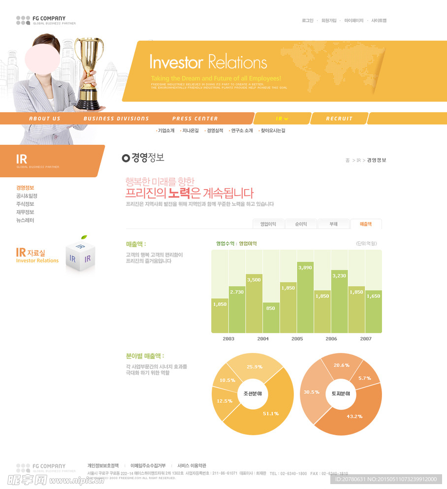 公司企业网页 韩版网页模板