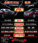 竞品对比