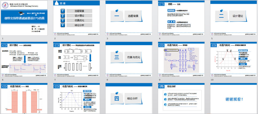 学士论文答辩ppt模板