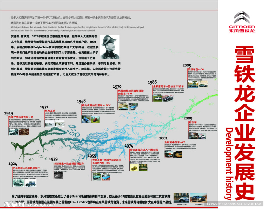东风雪铁龙发展历史