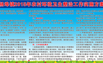 整治实施方案展板