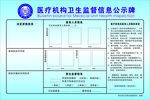 医疗机构卫生监督信息公示牌