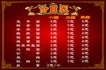 面馆价目表