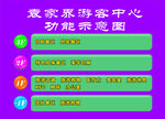 示意图