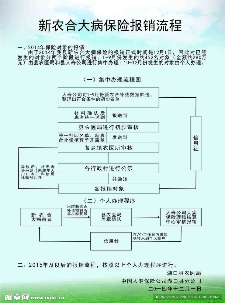 政策保险