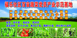 产业示范基地