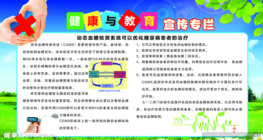 健康教育宣传栏