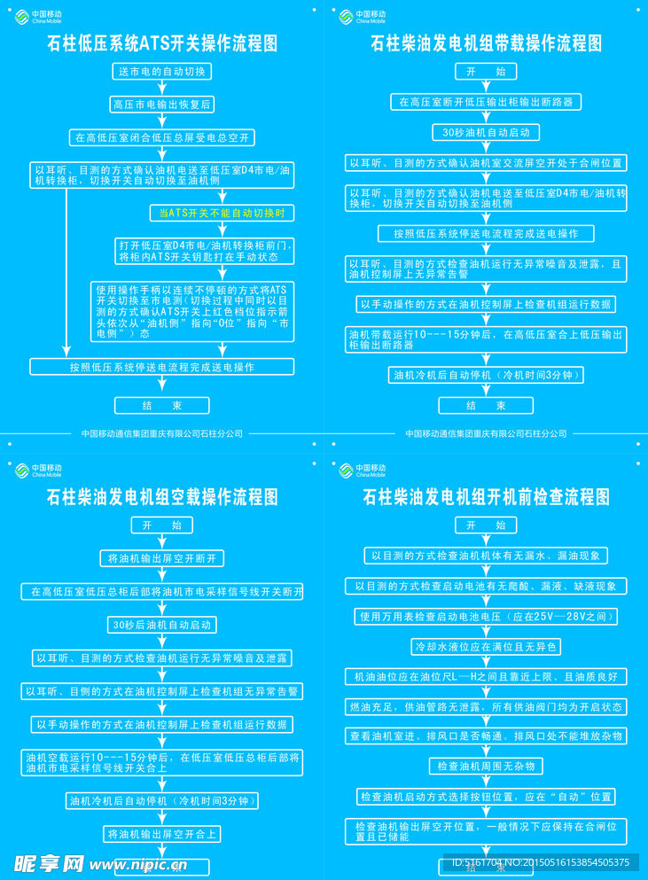 中国移动油机管理