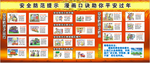 宣传窗 展板 安全防范  漫画