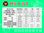 血糖指数