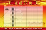 业绩PK榜