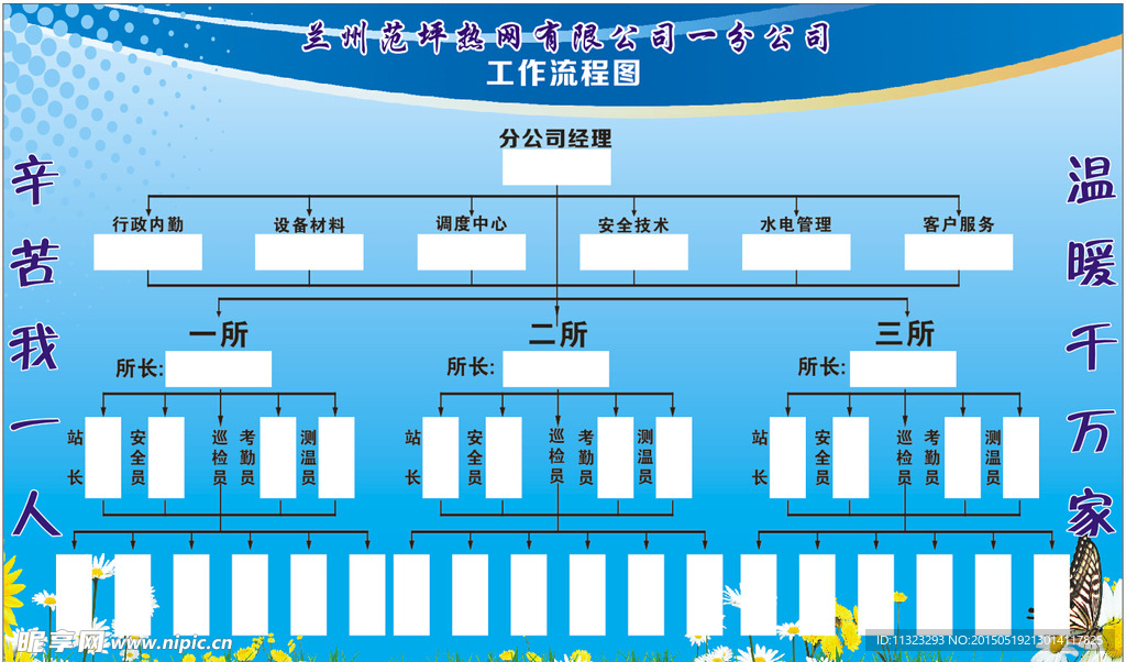 工作流程图模板