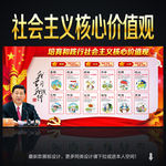 社会主义核心价值观
