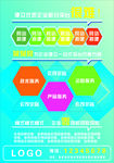 网购宣传单