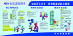 建筑安全漫画