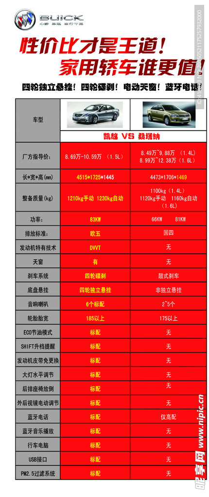 别克凯越对比画面