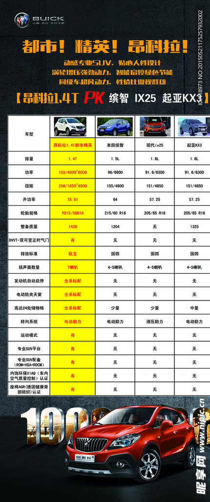 别克昂科拉对比画面