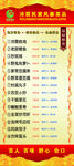 民宴风暴