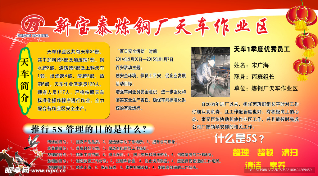 天车作业区宣传栏展板