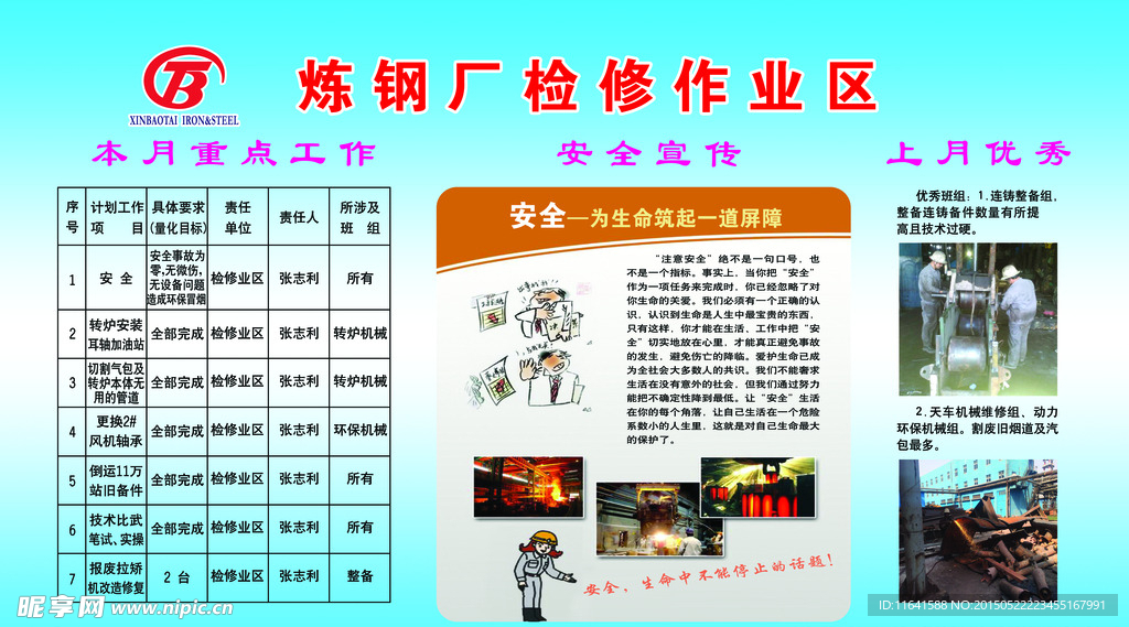 检修作业区宣传栏展板