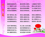 修身篇