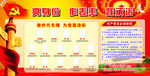 亮身份作表率践承诺