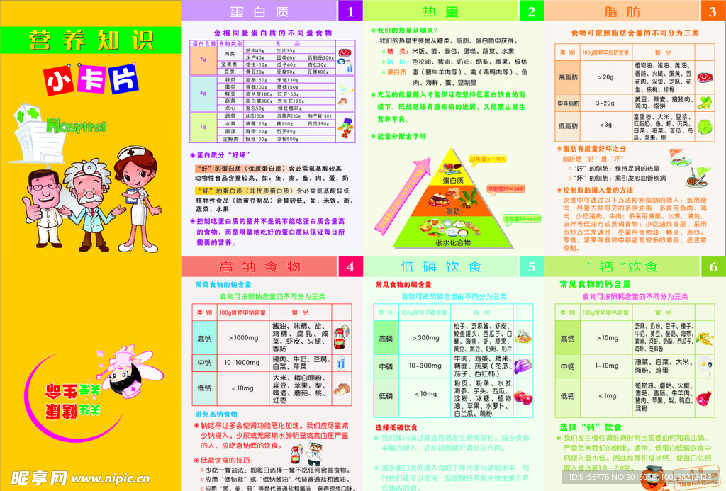 营养知识小卡片