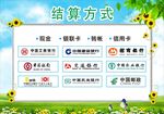 银行结算