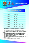 值日轮流表