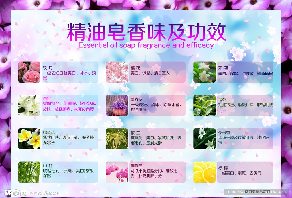 香薰的香味及功效