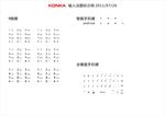 康佳按键字符