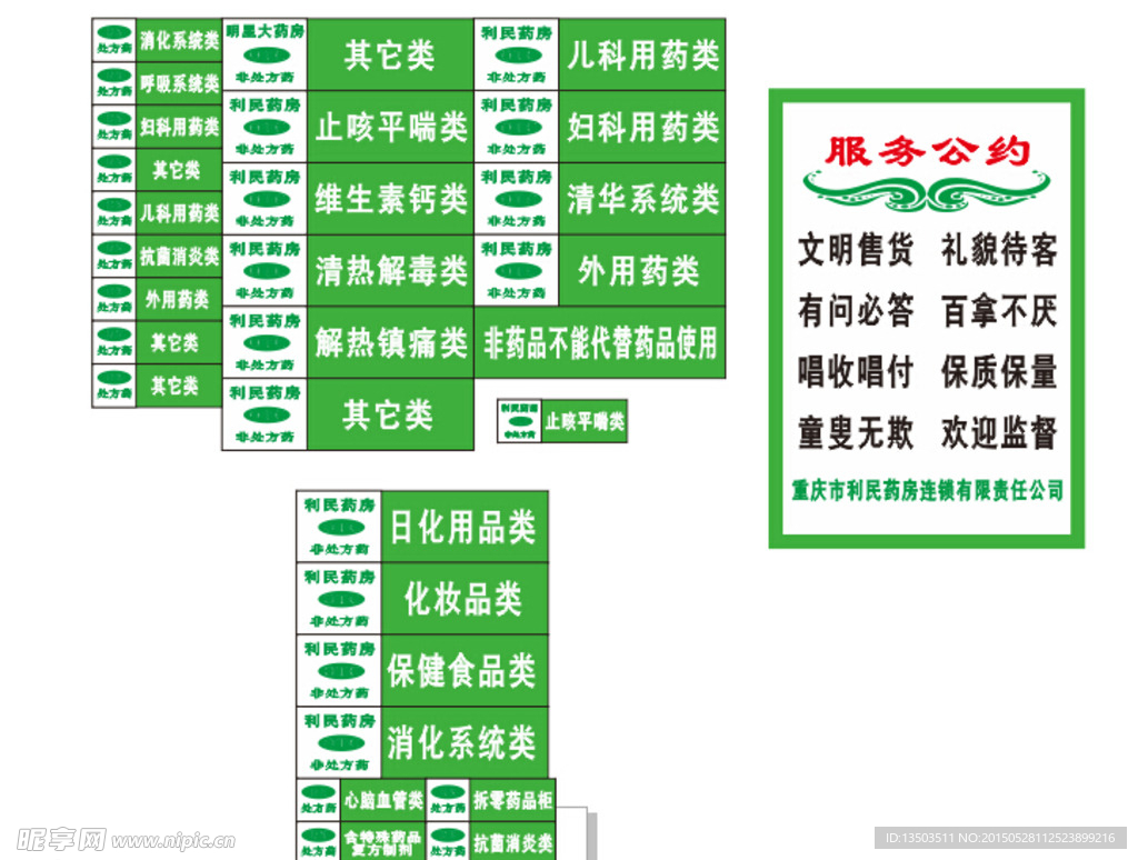 药房分类标签