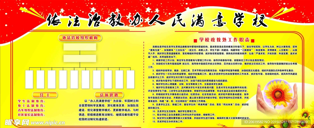 学校展板分层