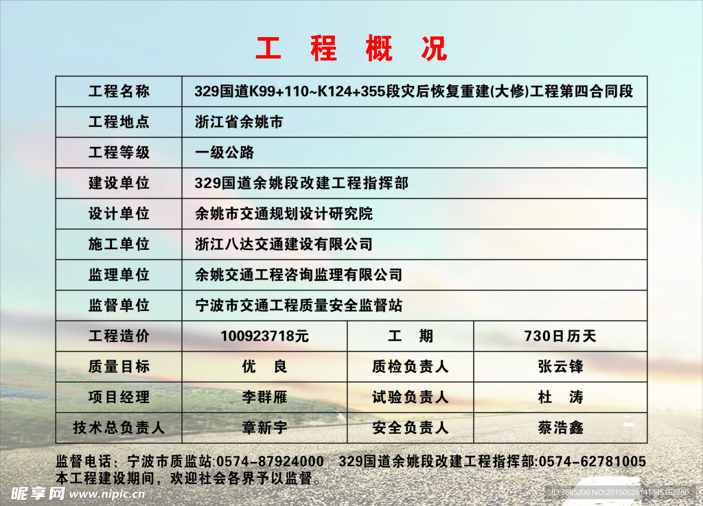 工程概况图
