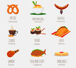 9款世界食物图标