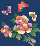 数码印花