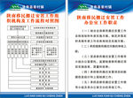 移民搬迁工作职责和工作流程对照