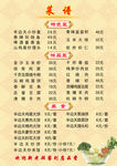 简易菜单菜谱