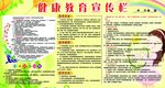 健康教育宣传栏
