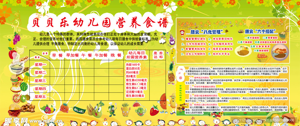 幼儿园展板