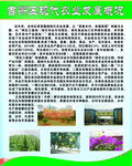 农业产品发展介绍制度牌
