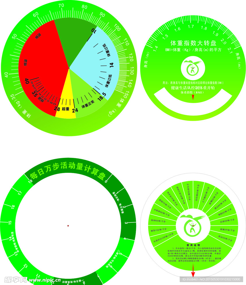 体重指数大转盘