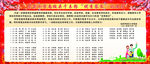 优秀家长表彰