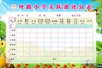 小学评分表