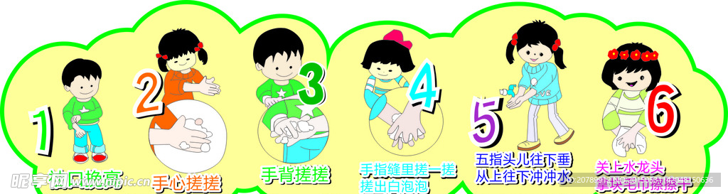 宝宝洗手六步图