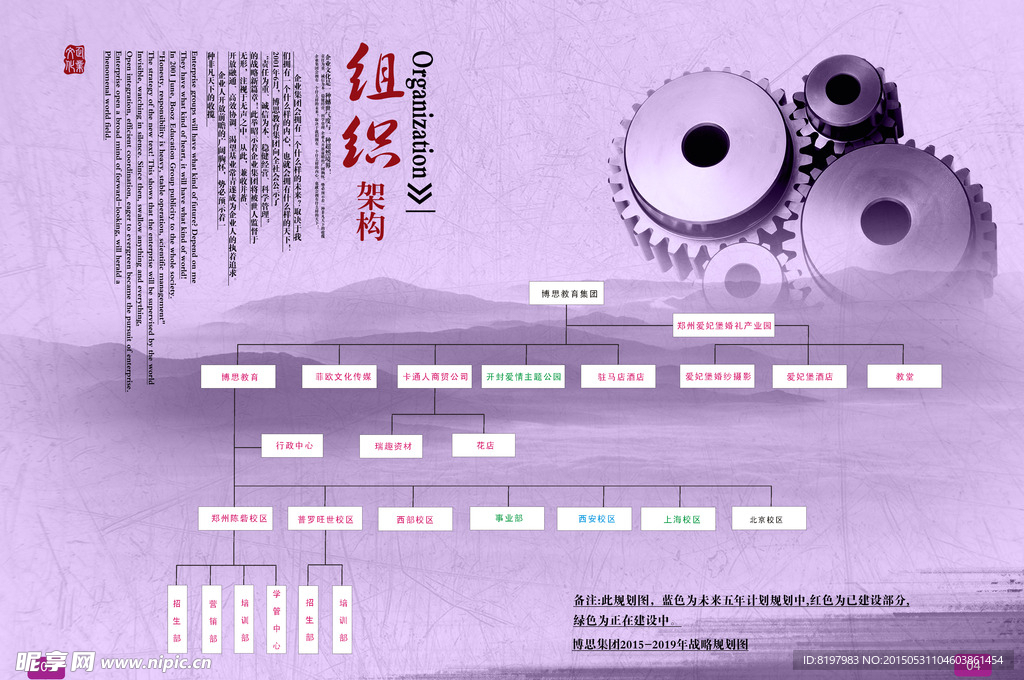 公司组织架构