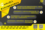 产品介绍