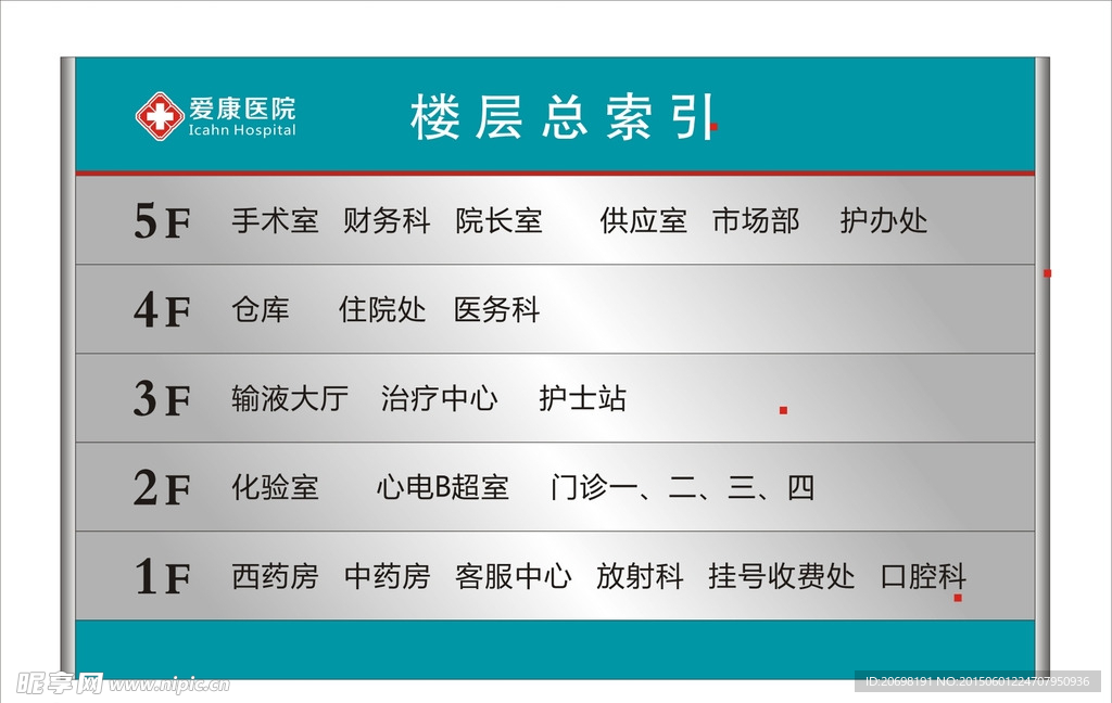 楼层索引