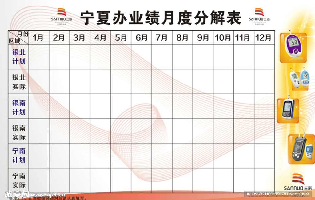 三诺宁夏办业绩月度分解表