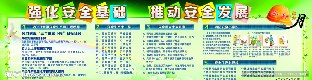 安全生产月宣传栏